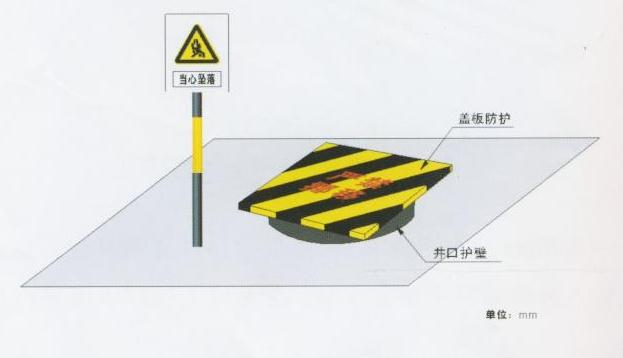 安全保護(hù)，保護(hù)管理