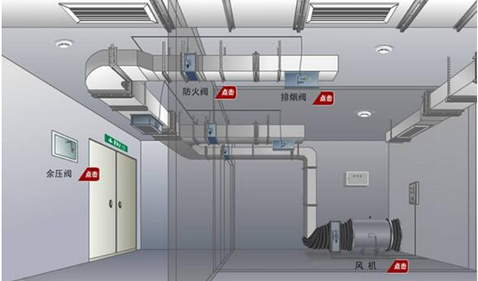 消防改造中防排煙系統(tǒng)介紹