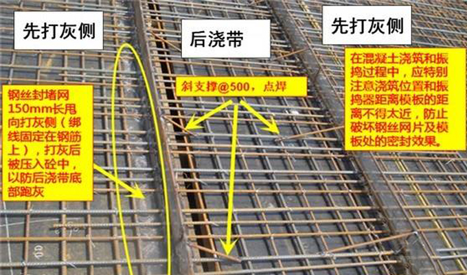 現澆混凝土結構中后澆帶的施工方法總結